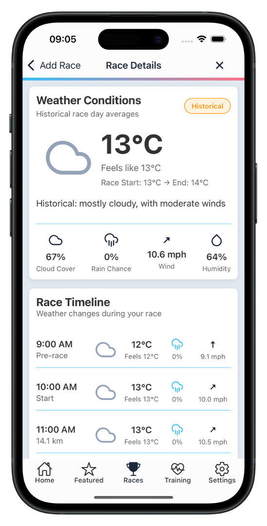Advanced Weather Forecasting illustration